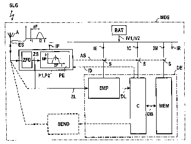 A single figure which represents the drawing illustrating the invention.